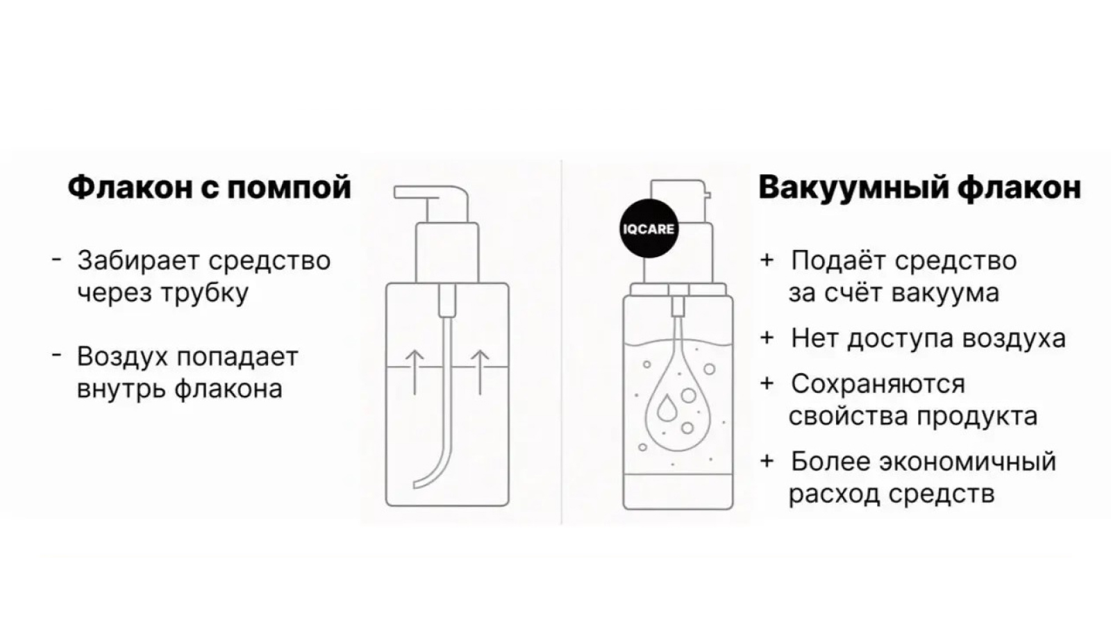 Одно изображение